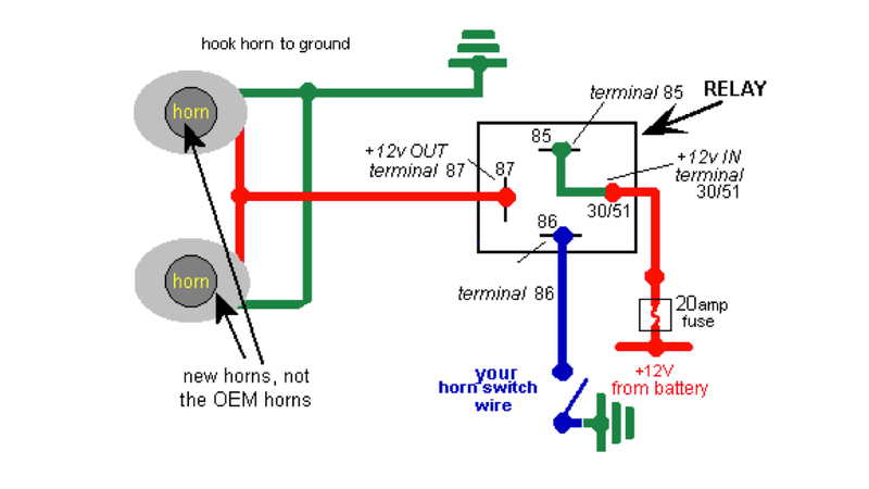 Illustration for article titled How To Make Your Car Sound Like a Freight Train